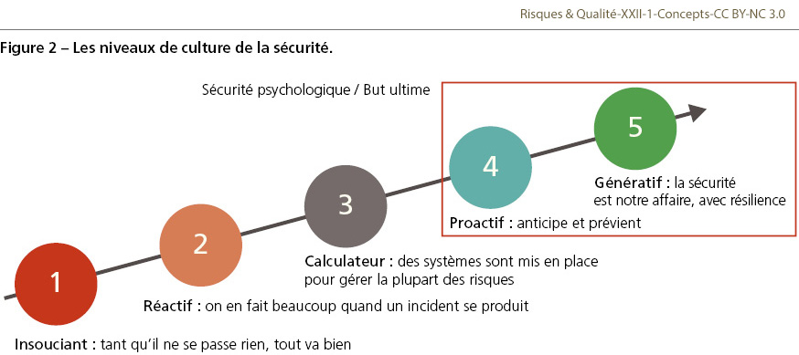 RQ_XXII_1_Concepts_fig2