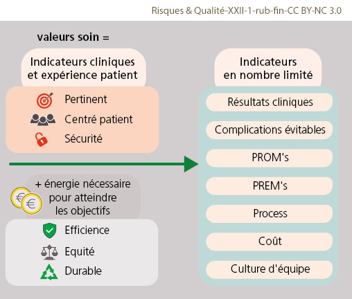 RQ_XXII_1_rub_fin_fig1