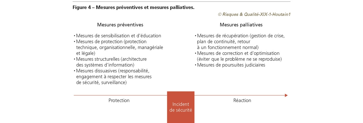 RQ_XIX_1_Houtain1_fig4