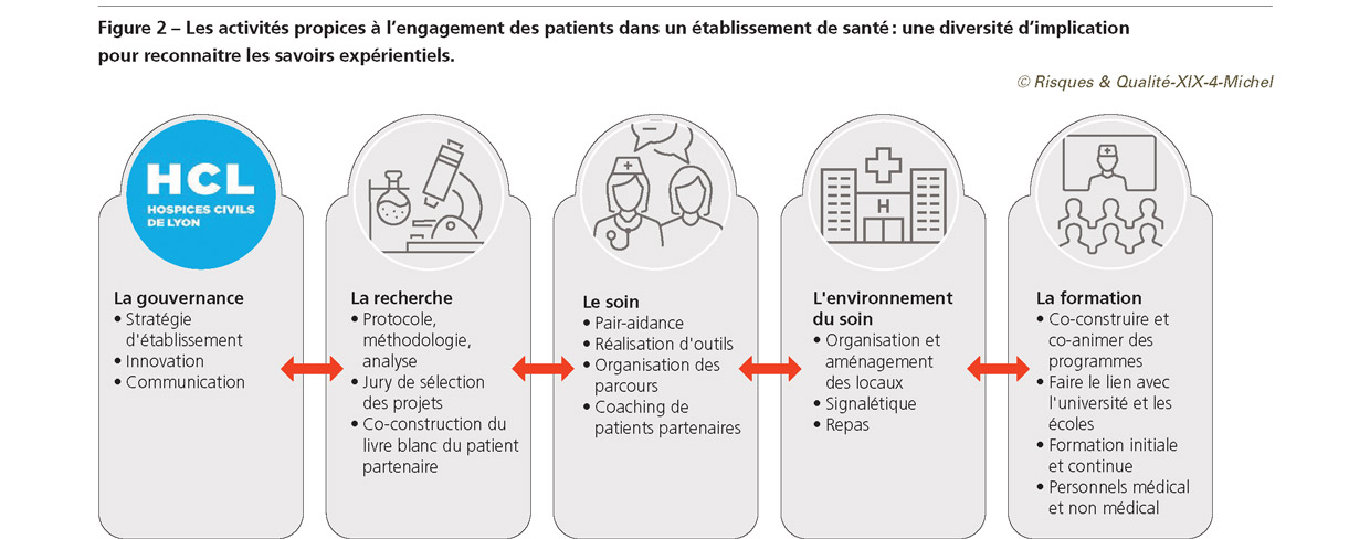 RQ_XIX_4_Michel_fig2