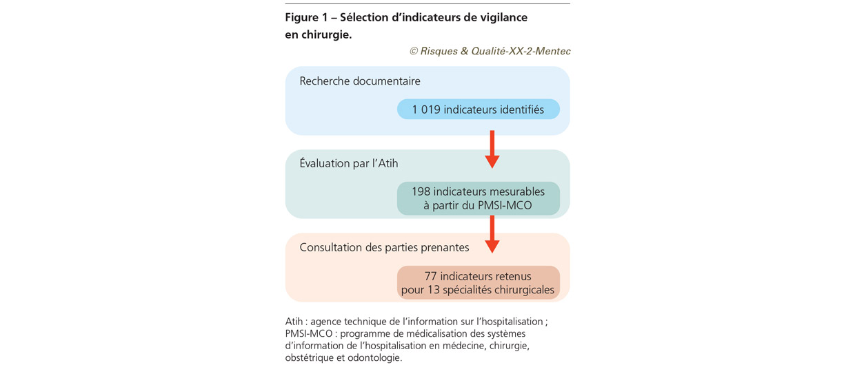 RQ_XX_2_Mentec_fig1