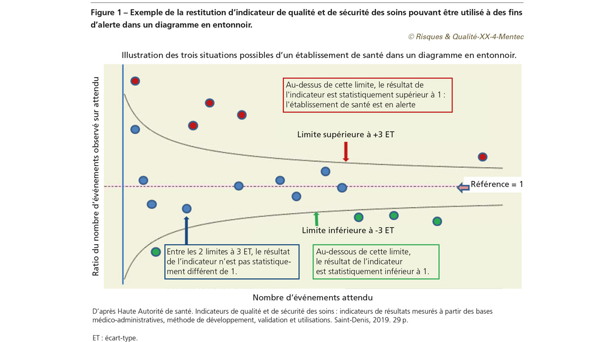 RQ_XX_4_Mentec_fig1