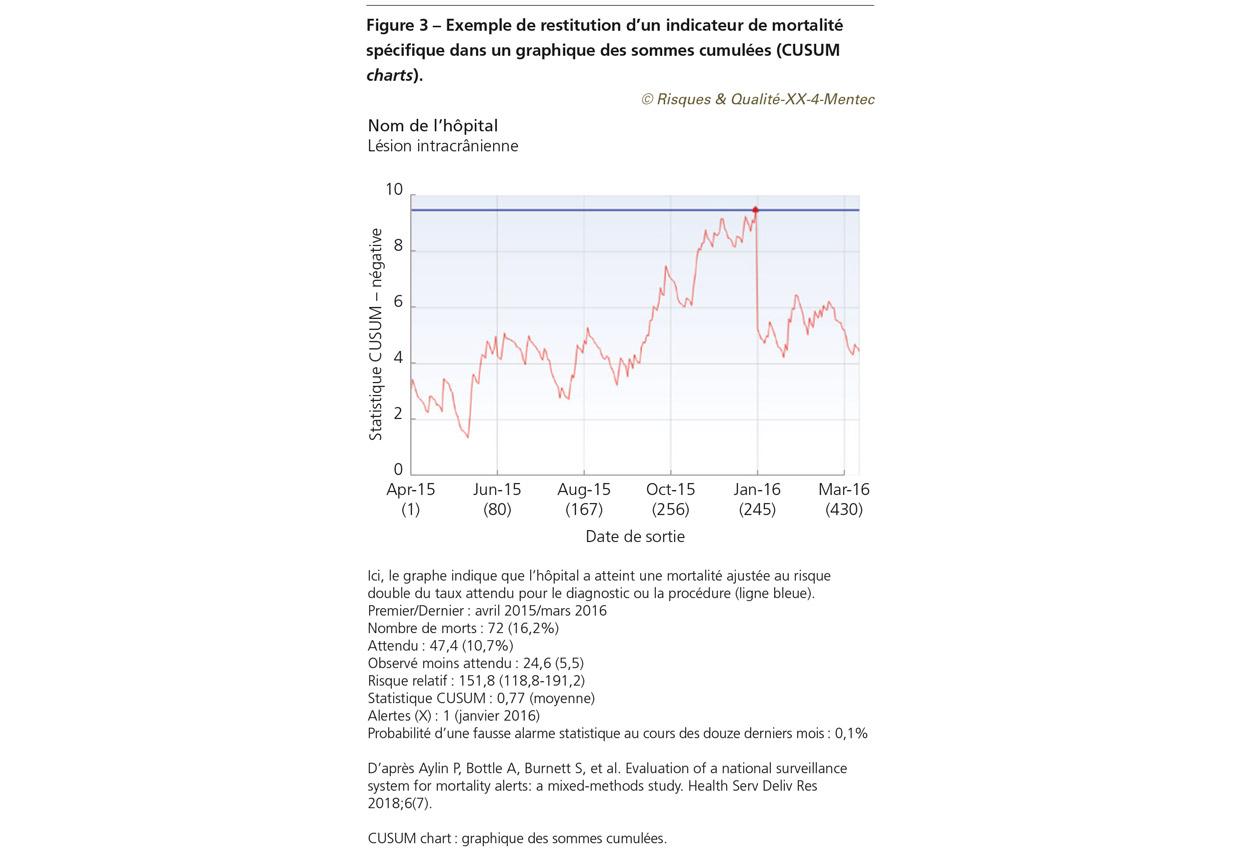 RQ_XX_4_Mentec_fig3